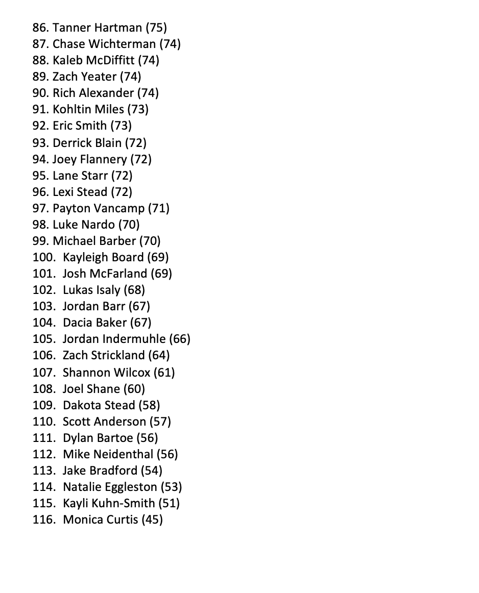 Eric Dierkes tweet media