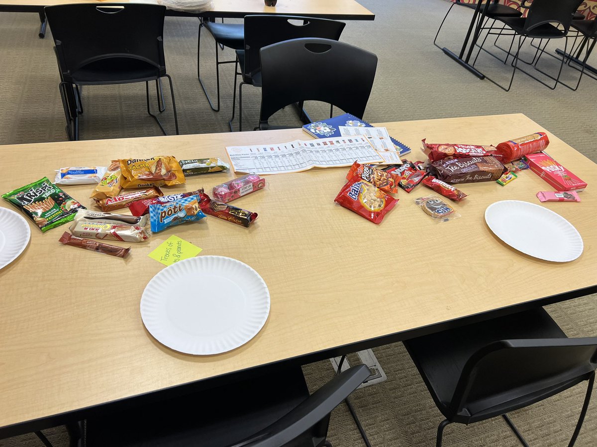 Ready for our international snack taste test! #librarylife #teenprograms