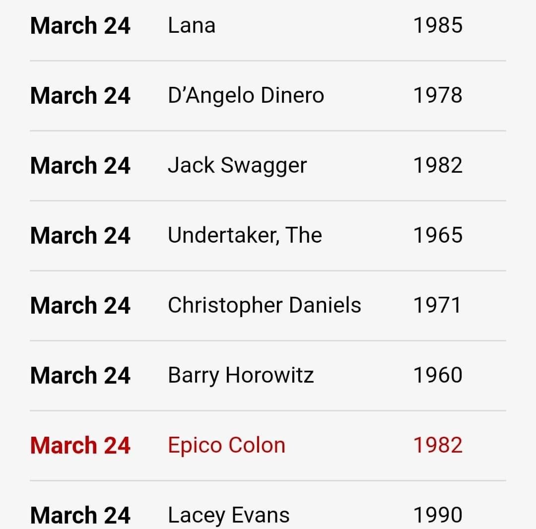 Happy Birthday Lana, Angelo Dienro, Jack swagger, Undertaker, Christopher Daniels, Barry, & Epic 