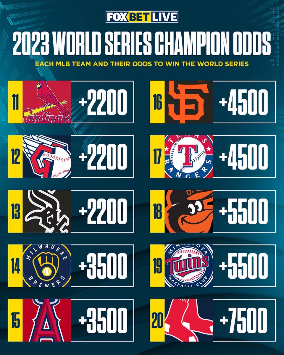 FOX Bet Live on Twitter "We’re just ☝️week away from Opening Day