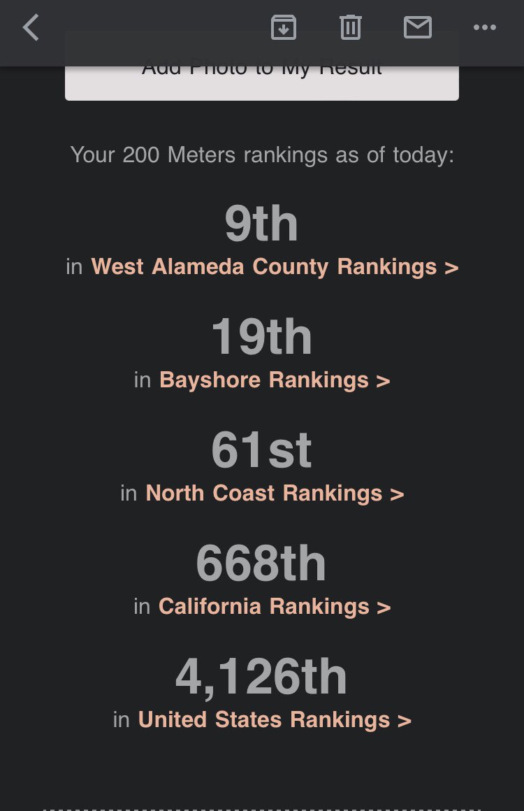 Here’s my rankings so far for 100m and 200m