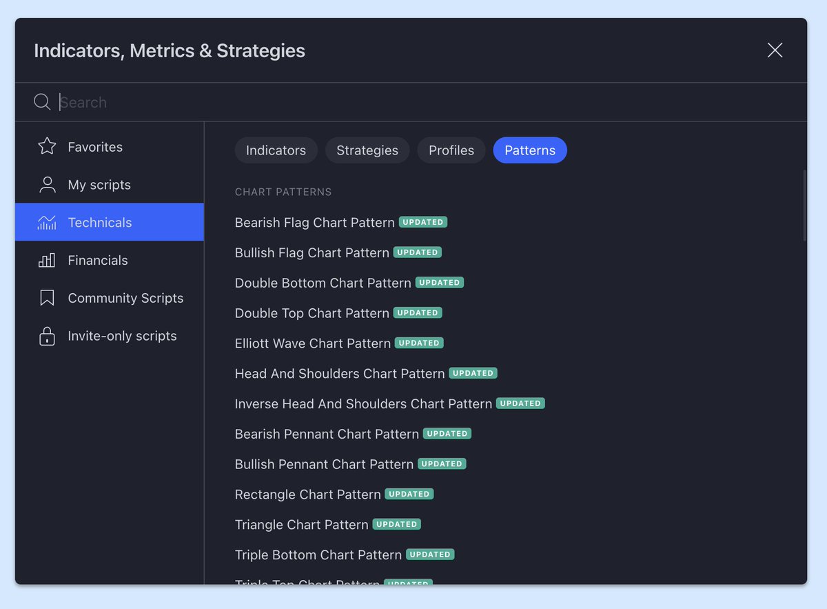 tradingview's tweet photo. The double bottom on this chart was *automatically* detected and drawn.

We're thrilled to announce our Automatic Chart Patterns feature is out of beta.

Click, and instantly see popular patterns on your chart. https://t.co/0YxMFayIdO