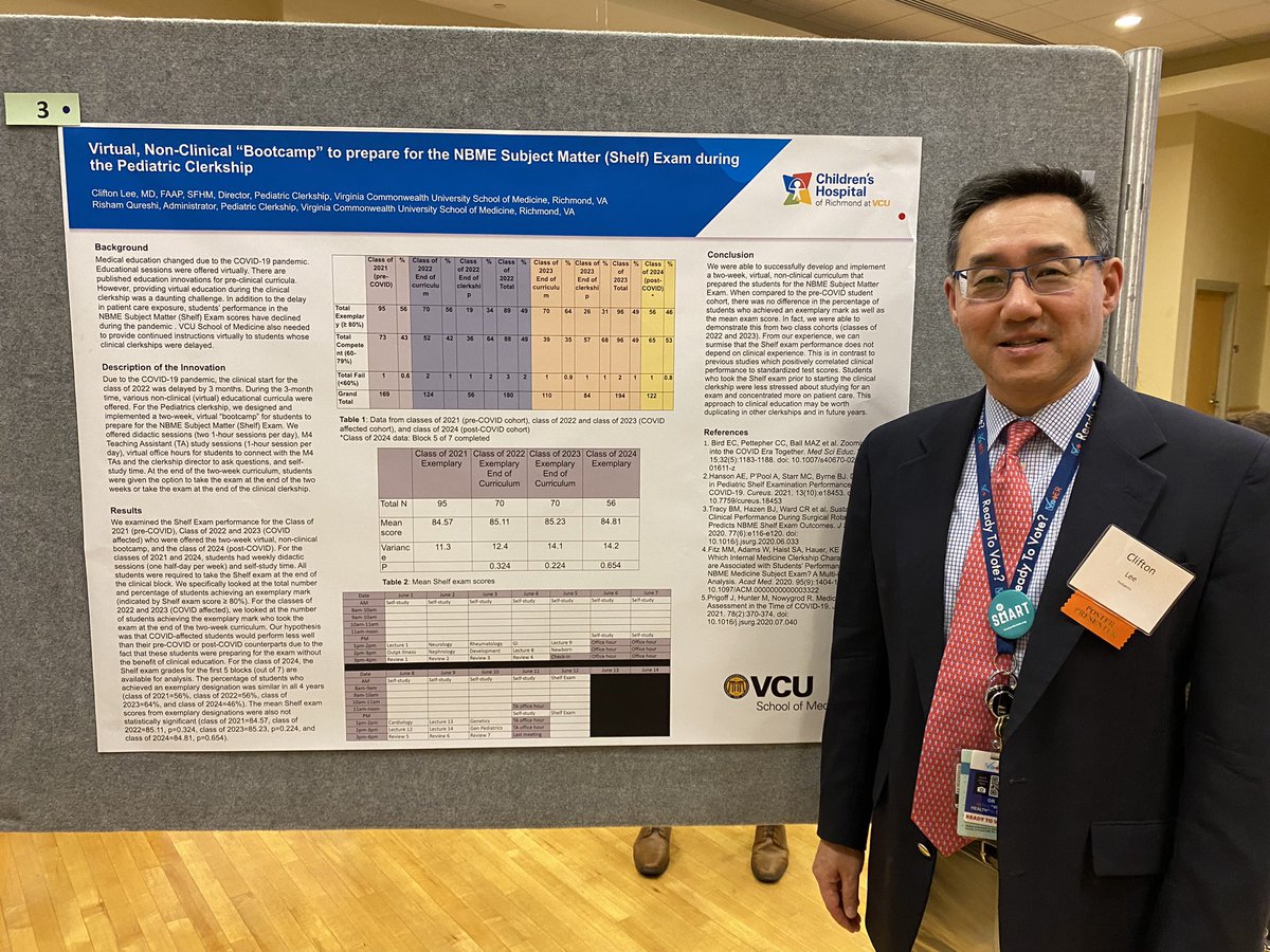 chorphm's tweet photo. @chorphm and @CHoRNeonatology representing at the @VCU Health Systems Education Symposium!! @childrensatvcu @VCUHealth https://t.co/bMA2qvFY1w