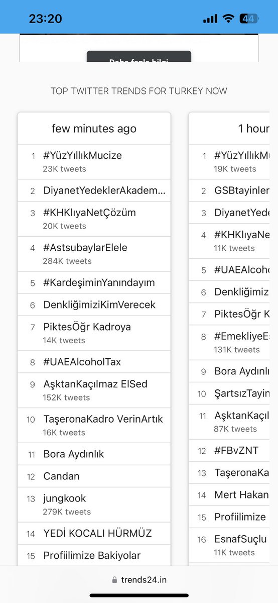 Efe_Turk09's tweet photo. Hepberaber başaracağız tazminatı #AstsubaylarElele https://t.co/StRN7DRpc6