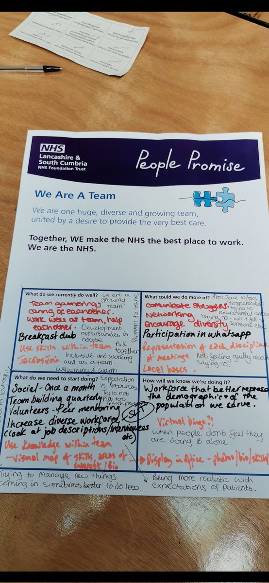 After our Away Day last year,we decided to have an extended governance meeting each quarter to focus on each of the #peoplepromise areas we had discussed. We revisited #weareateam today. The theme: 'Take what you need' and here's what we got up too after the meeting,a 🧵...
