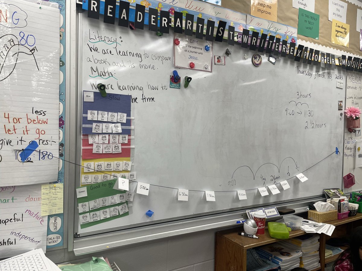 bhedderson's tweet photo. We had a member from the board today visit and work with timelines for elapsed time. Pulled some great ideas from her, can’t wait to implement them! @LEADUWindsor https://t.co/3WUVKUySLW