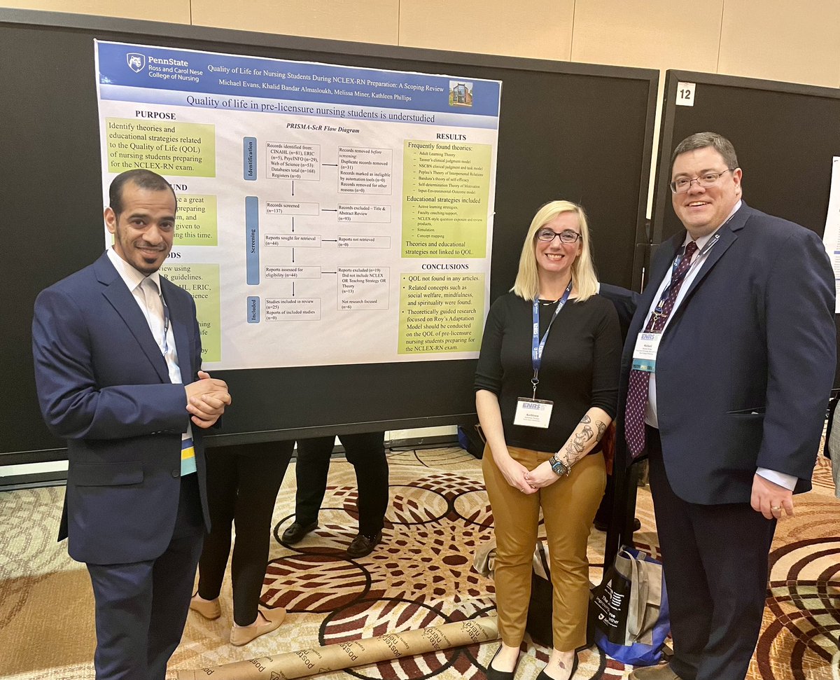 Quality of life for nursing students during NCLEX-RN preparation: a scoping review is the title of this research poster aiming to examine the student experience during licensure exams! #ENRS2023