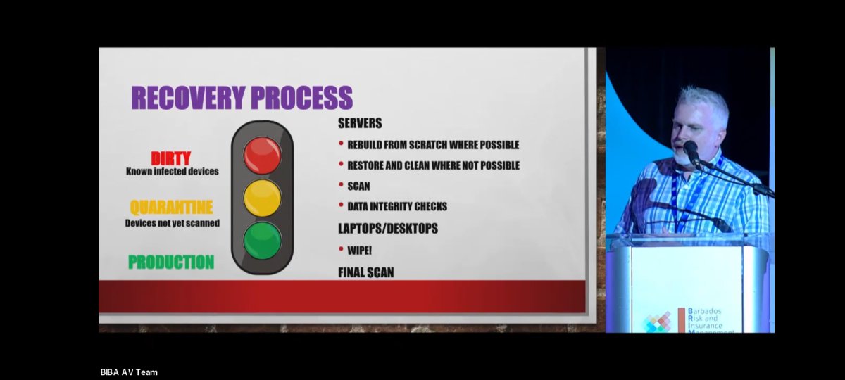 Thinking of Cyber Risk Insurance? You can't afford not to cover your business. 
Jason Downey from Massy and Max Pragnell from Gallagher share on the types of cyber insurance coverage and the recovery process after a security breach. #BRIM2023