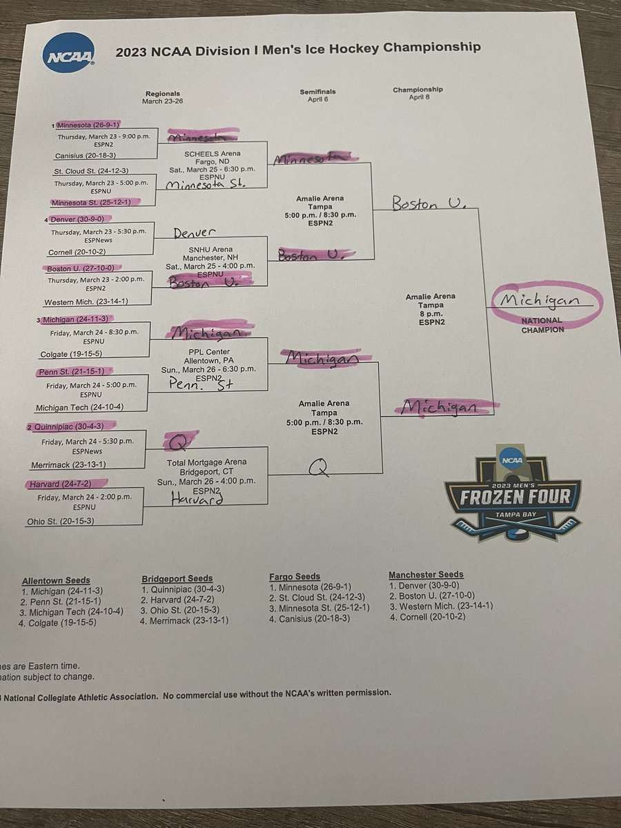 jwalsh017's tweet photo. @NCAAIceHockey @umichhockey @Buccigross https://t.co/DT5pmm82mN