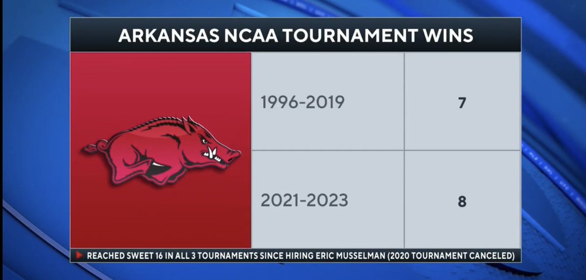 HeartBreakHogs's tweet photo. The Muss factor. https://t.co/fa9y8eloq6