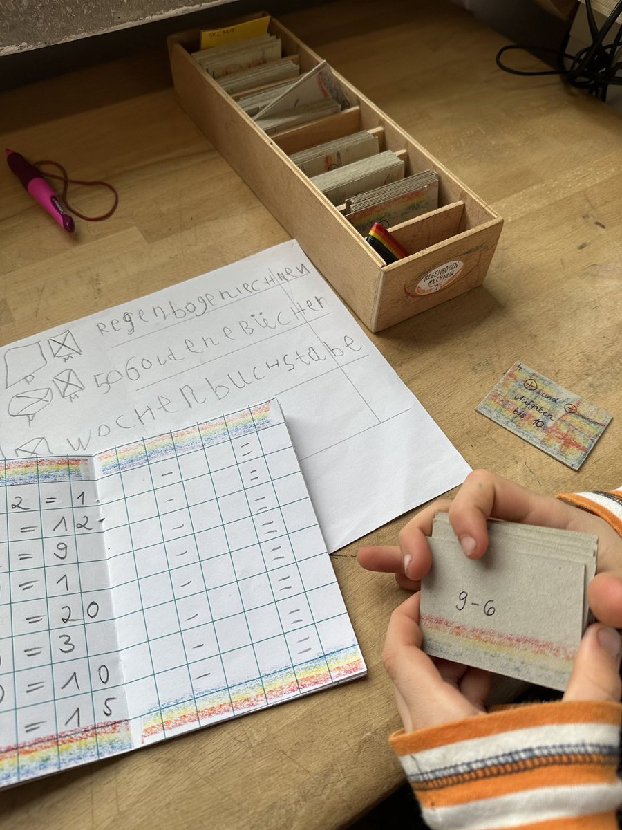 Riesen_klein's tweet photo. Die Kinder präsentieren ihre Lernstände, zeigen die Materialien mit denen sie gerade lernen und arbeiten gemeinsam mit den #Eltern eine Arbeitsphase lang. #Arbeit #Freude #Stolz #Einblick #Transparenz #Grundschule #Elternschule https://t.co/dFh6ALfhYC