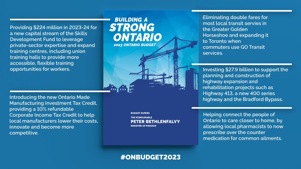 Great to see @peopleCare_ca @Meaford #LTC featured in #Budget2023 as @ONgov enables senior living orgs to build much-needed new #LTC Homes. TY @fordnation @paulcalandra @PBethlenfalvy & our local MPPs for your continued support.
All our re/developments
