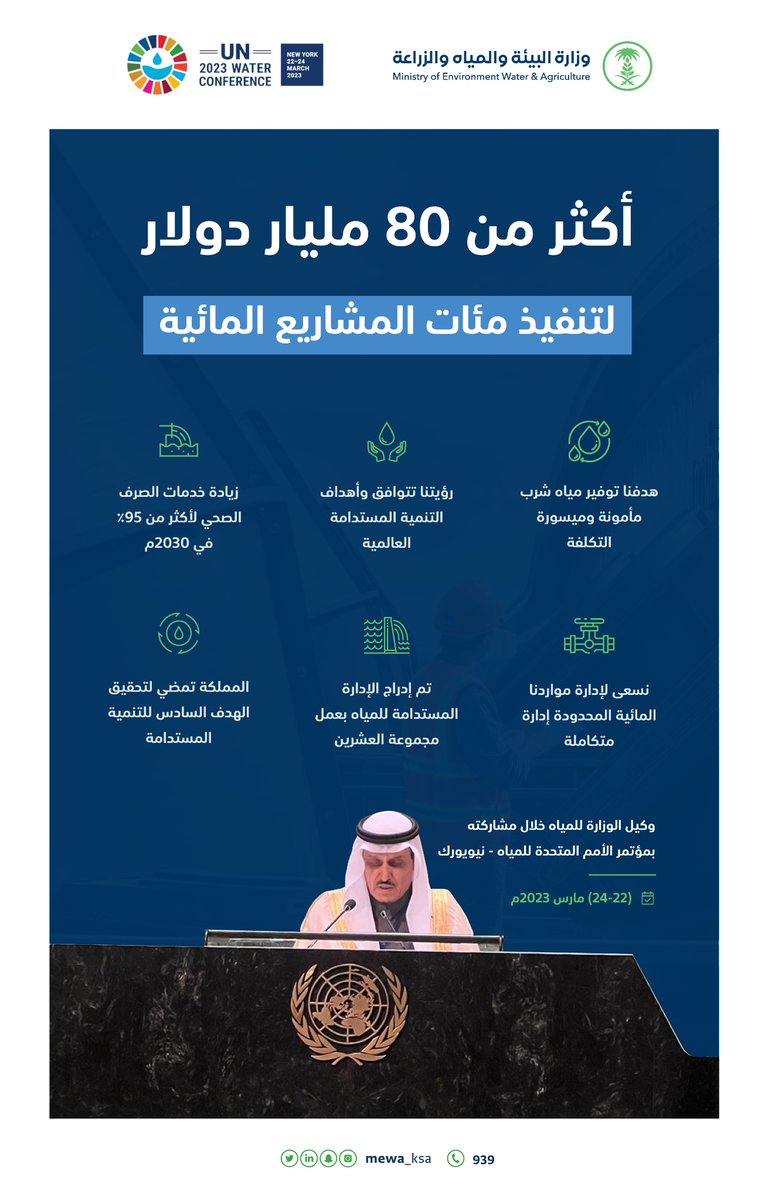 MEWA_KSA's tweet image. لتحقيق مستهدفات التنمية المستدامة والاستراتيجية الوطنية للمياه، المملكة تستثمر مئات المليارات لتنفيذ مشاريع البنية التحتية لخدمات المياه. 

&quot;من كلمة المملكة في مؤتمر الأمم المتحدة للمياه&quot;

#UN2023WaterConference
