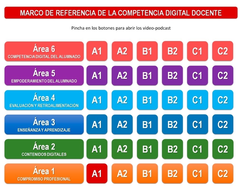 María González tweet media