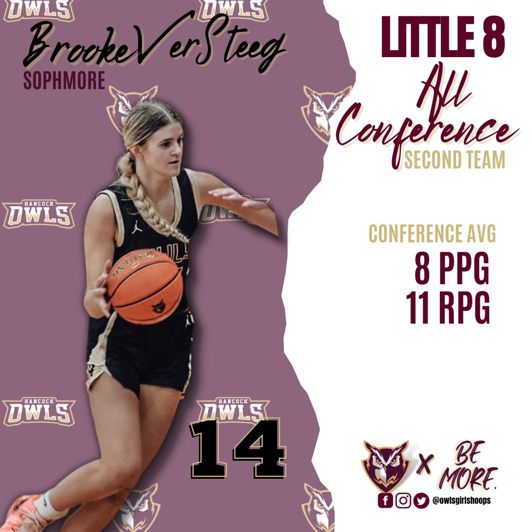 Congrats @BrookeVersteeg on being named to the Little 8, Second Team All Conference!