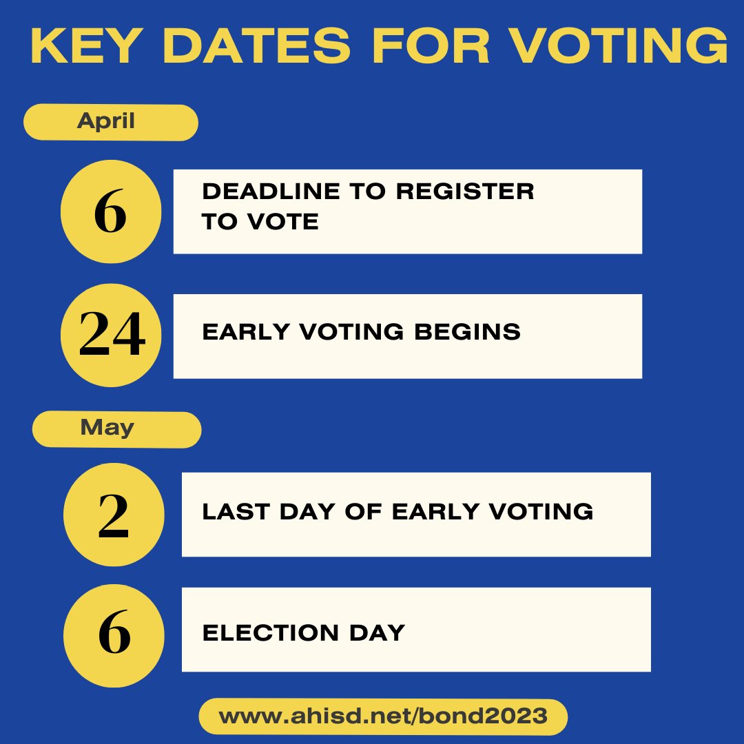 Alamo Heights ISD On Twitter Your Vote Is Your Voice The Deadline To alamo-heights-isd-on-twitter-your-vote-is-your-voice-the-deadline-to