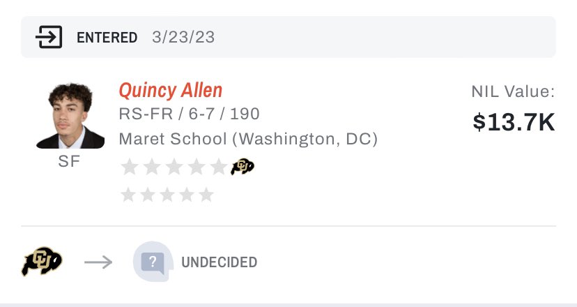 TransferPortal's tweet photo. #Colorado SF Quincy Allen has entered the transfer portal, per @JamieShaw5 

https://t.co/Zivi2G9OfP https://t.co/NWf1A9RaPj