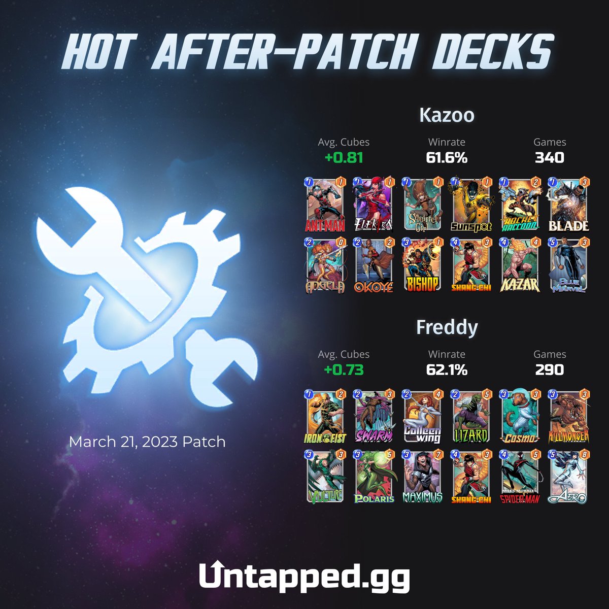 Untapped.gg | MARVEL SNAP tweet media