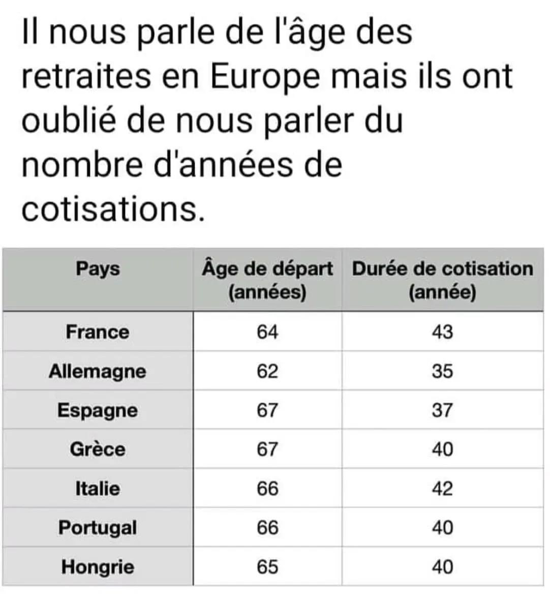 Maryline Maubois tweet media