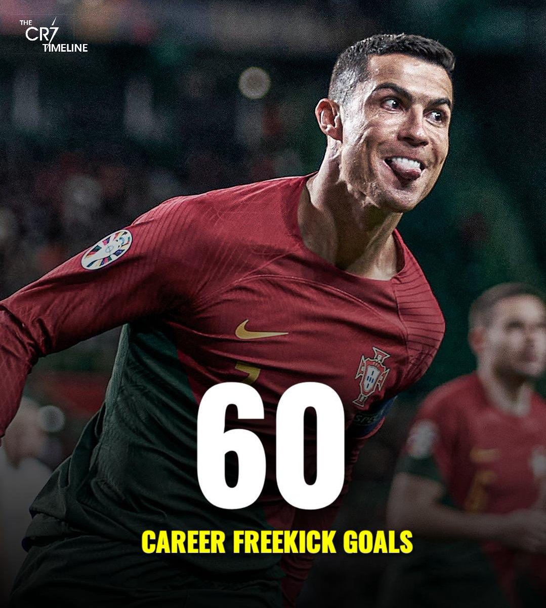 The CR7 Timeline. on Twitter "🚨 Cristiano Ronaldo has now scored 60