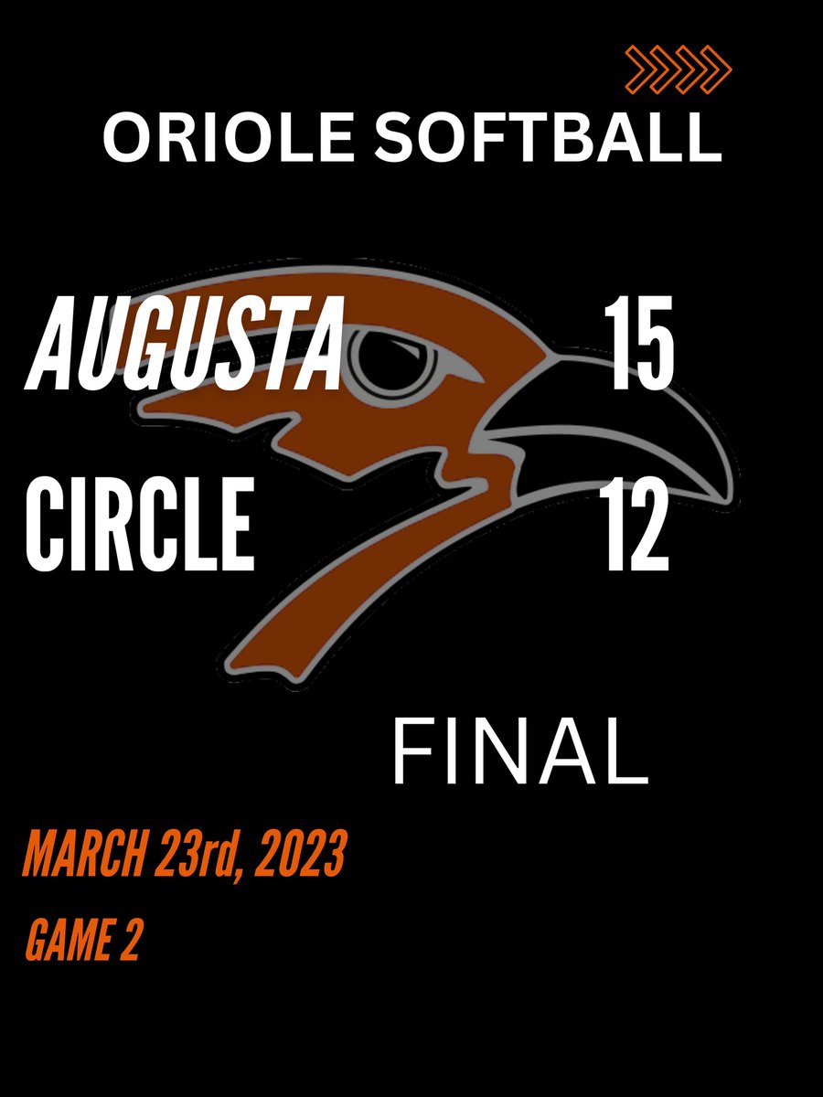 Augusta High Orioles tweet media