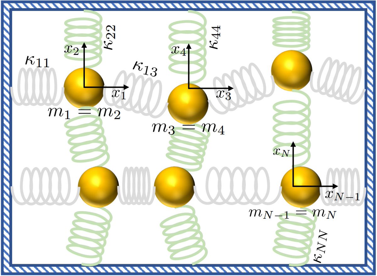 Dominic Berry tweet media