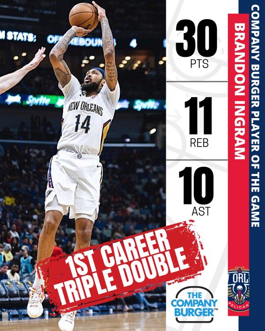 Justin (@propelstalk) on Twitter photo WHEN YOU DROP YOUR FIRST CAREER TRIPLE DOUBLE YOU AUTOMATICALLY GET THE <a href="/CompanyBurger/">The Company Burger</a> PLAYER OF THE GAME.
3 IN A ROW, PELS ARE RIGHT IN THE THICK OF THINGS. WHEN YOU DROP YOUR FIRST CAREER TRIPLE DOUBLE YOU AUTOMATICALLY GET THE <a href="/CompanyBurger/">The Company Burger</a> PLAYER OF THE GAME.
3 IN A ROW, PELS ARE RIGHT IN THE THICK OF THINGS.