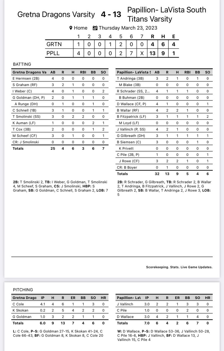 Papillion- LaVista South Titan Baseball tweet media