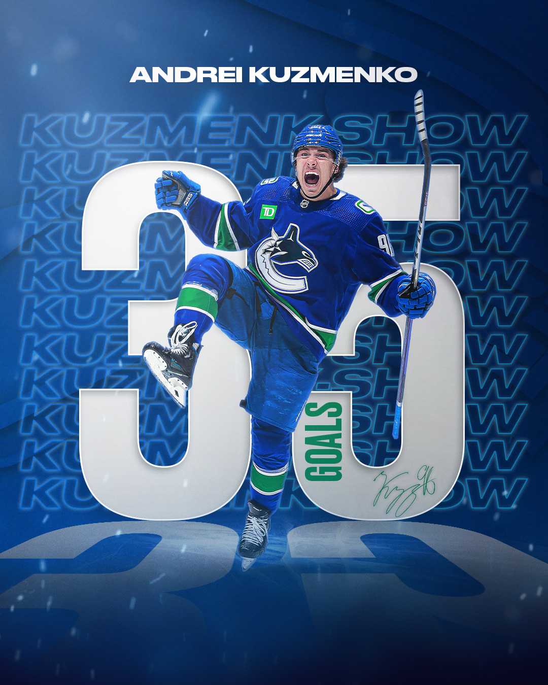 OSDB - Andrei Kuzmenko - Vancouver Canucks