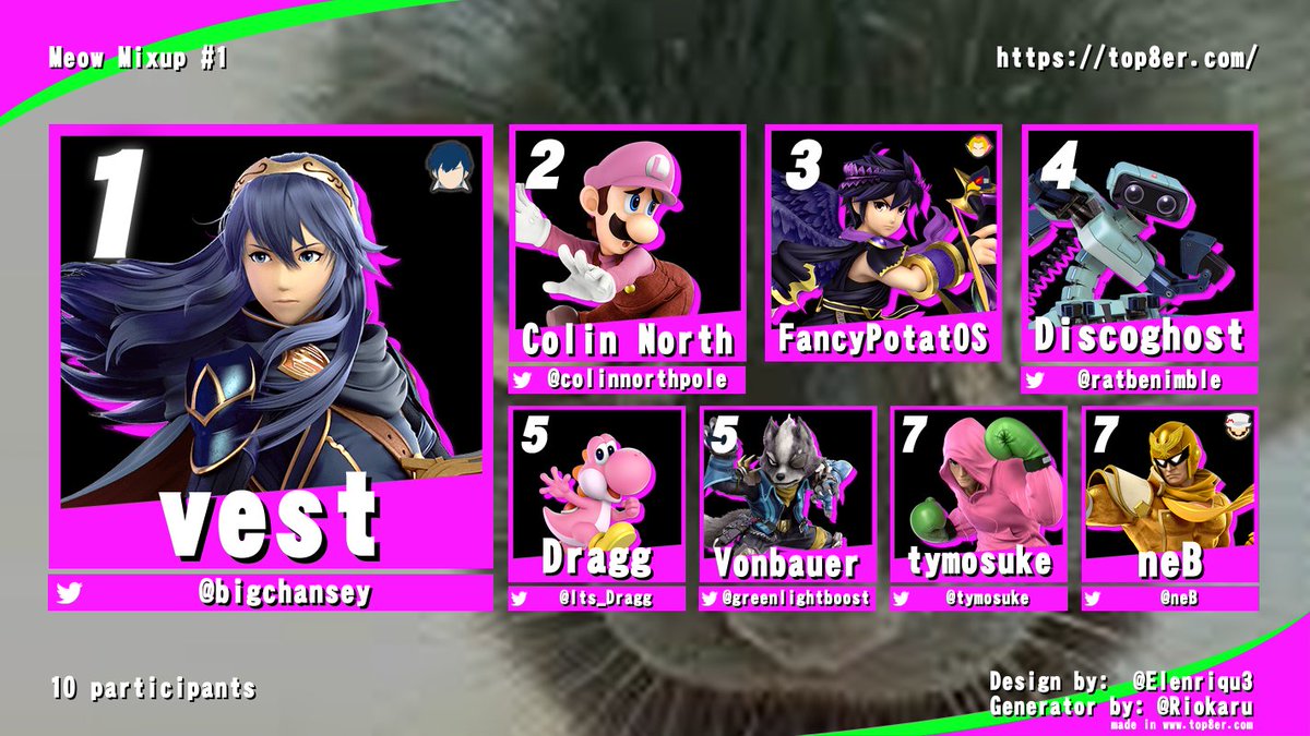 NOVA | Greenlight tweet media