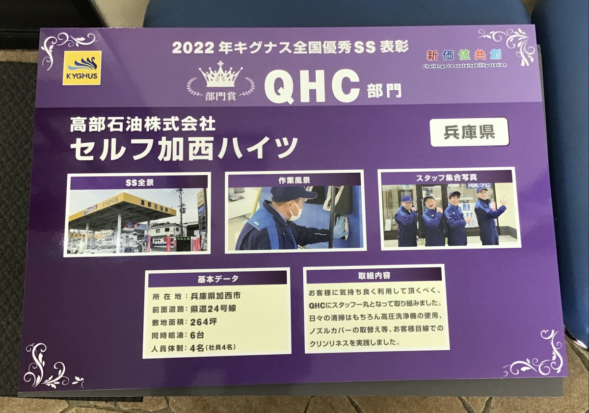 KYGNUSNOTAKABE's tweet photo. 先日のキグナス優秀SS表彰式で使われた
パネルが記念に送られて来ました✨
せっかくなので、お客様にも見てもらおうと
さっそく貼り付け位置を考えるスタッフHです‥🤔
#ちがうそっちやない😅
#それ7Fに会場ある時しか使えんやつ💦
#QHC
#キグナス
#高部石油 https://t.co/lFOScIxdDP