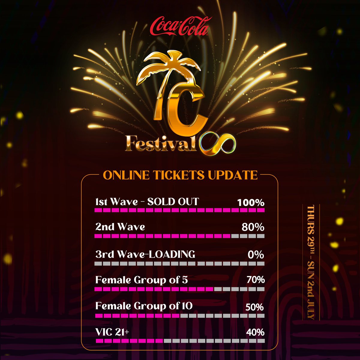 IslandCrashersTT tweet media