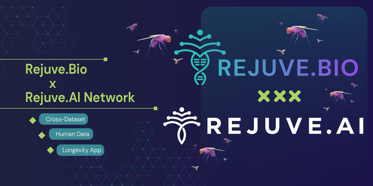 Rejuve Biotech tweet media