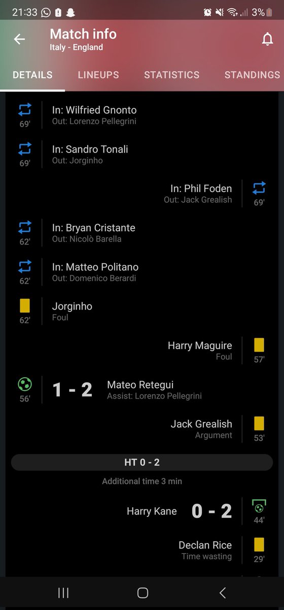 birch_kieron's tweet photo. @paddypower how is none of these classes as a maguire foul the commentary says maguire foul for both of these https://t.co/l1FJbE30BA
