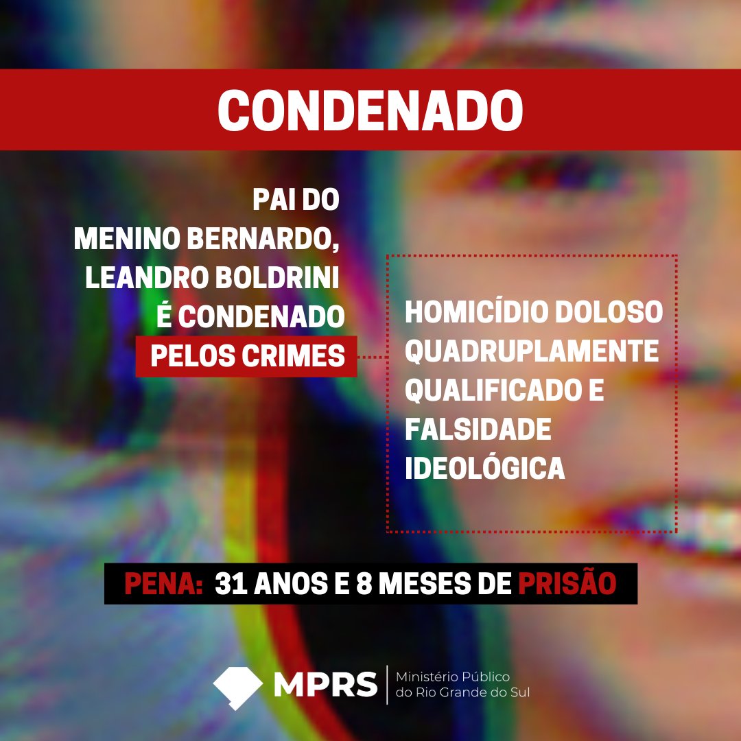 mp_rs's tweet photo. CONDENADO

Conselho de Sentença condena Leandro Boldrini pelos crimes de homicídio doloso quadruplamente qualificado e falsidade ideológica. Pena é fixada em 31 anos e 8 meses de prisão. 

#MPRS #casoBernardo https://t.co/g78iDWzPbV
