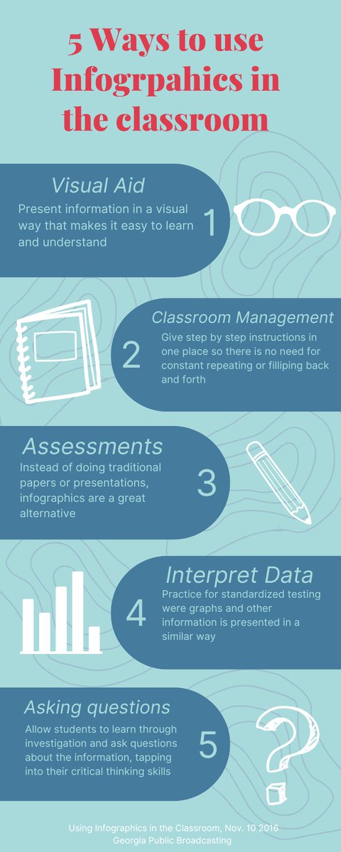 Rachelb921's tweet photo. Learned some information on how infographics can be used in the classroom #tec207 https://t.co/zcCzAd4PgN