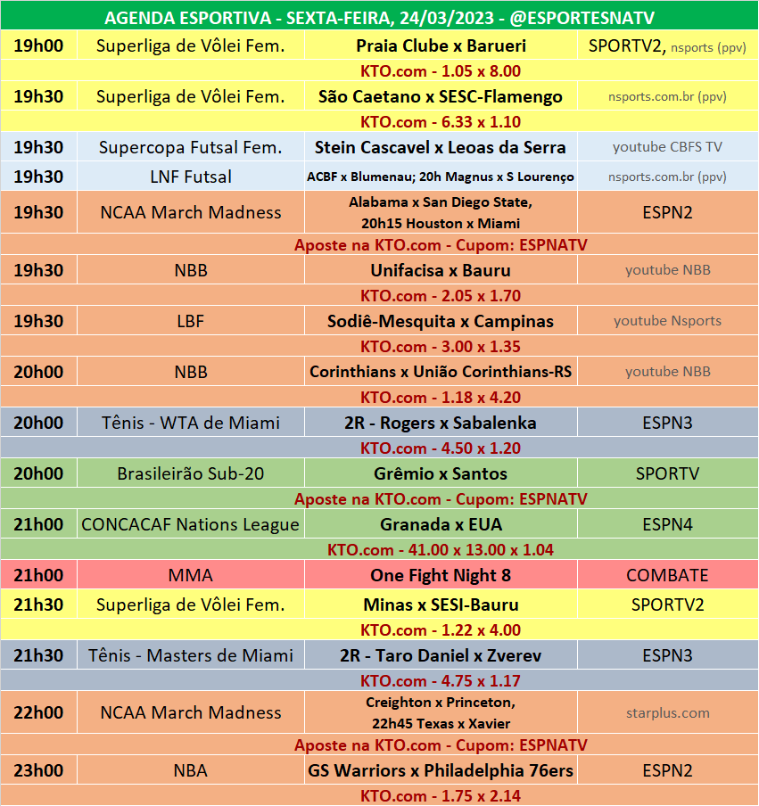 qual o melhor aplicativo para apostas esportivas