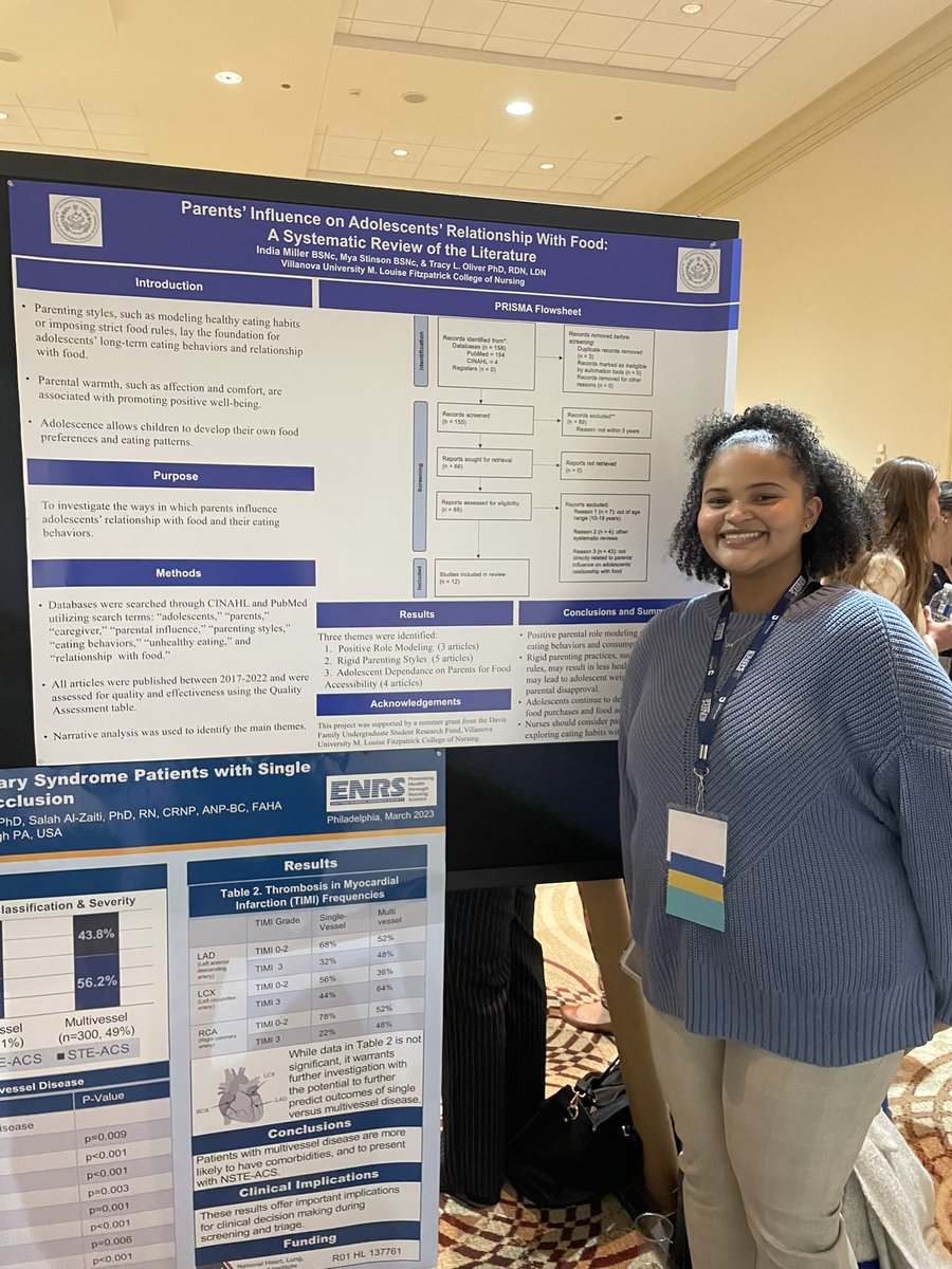 Great poster on adolescents’ relationship with food by @VUNursing BSN student India Miller! #ENRS2023 @ENRS_Science