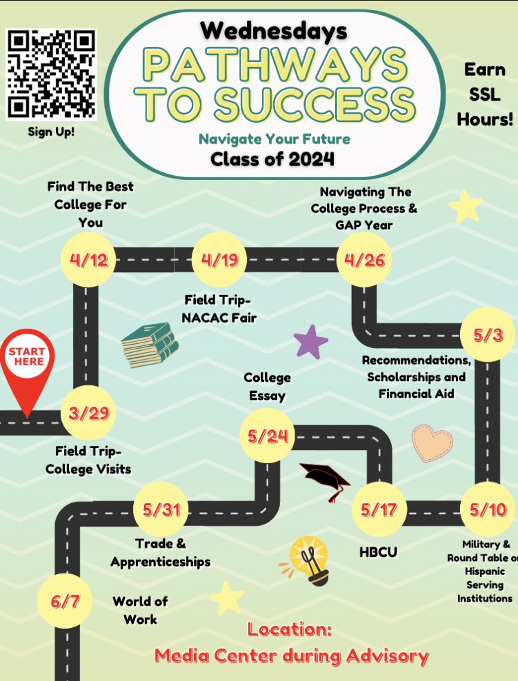 Juniors, stressing about senior year? We have you covered! The counseling dept is hosting events all spring to get you prepared for life after Northwood!