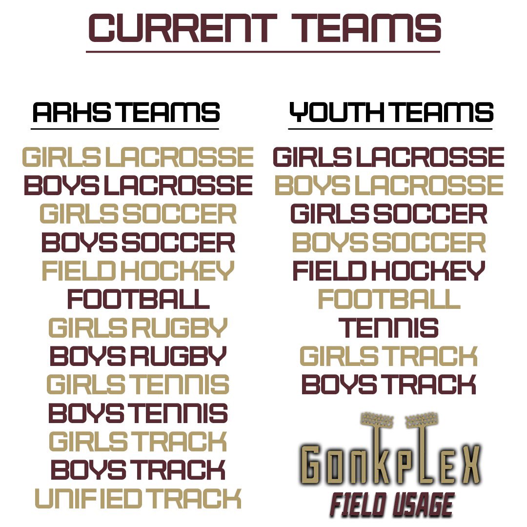 Gonkplex (@gonkplex) on Twitter photo Here are the details for the Southborough Town Meeting and the many teams that will benefit! The Athletic Complex will be voted on under Article 15.
Link to free childcare can be found below.
The future is near…
<a href="/ARHSAthletics/">ARHS Athletics</a> <a href="/HsAlgonquin/">Algonquin Regional High School</a> Here are the details for the Southborough Town Meeting and the many teams that will benefit! The Athletic Complex will be voted on under Article 15.
Link to free childcare can be found below.
The future is near…
<a href="/ARHSAthletics/">ARHS Athletics</a> <a href="/HsAlgonquin/">Algonquin Regional High School</a>