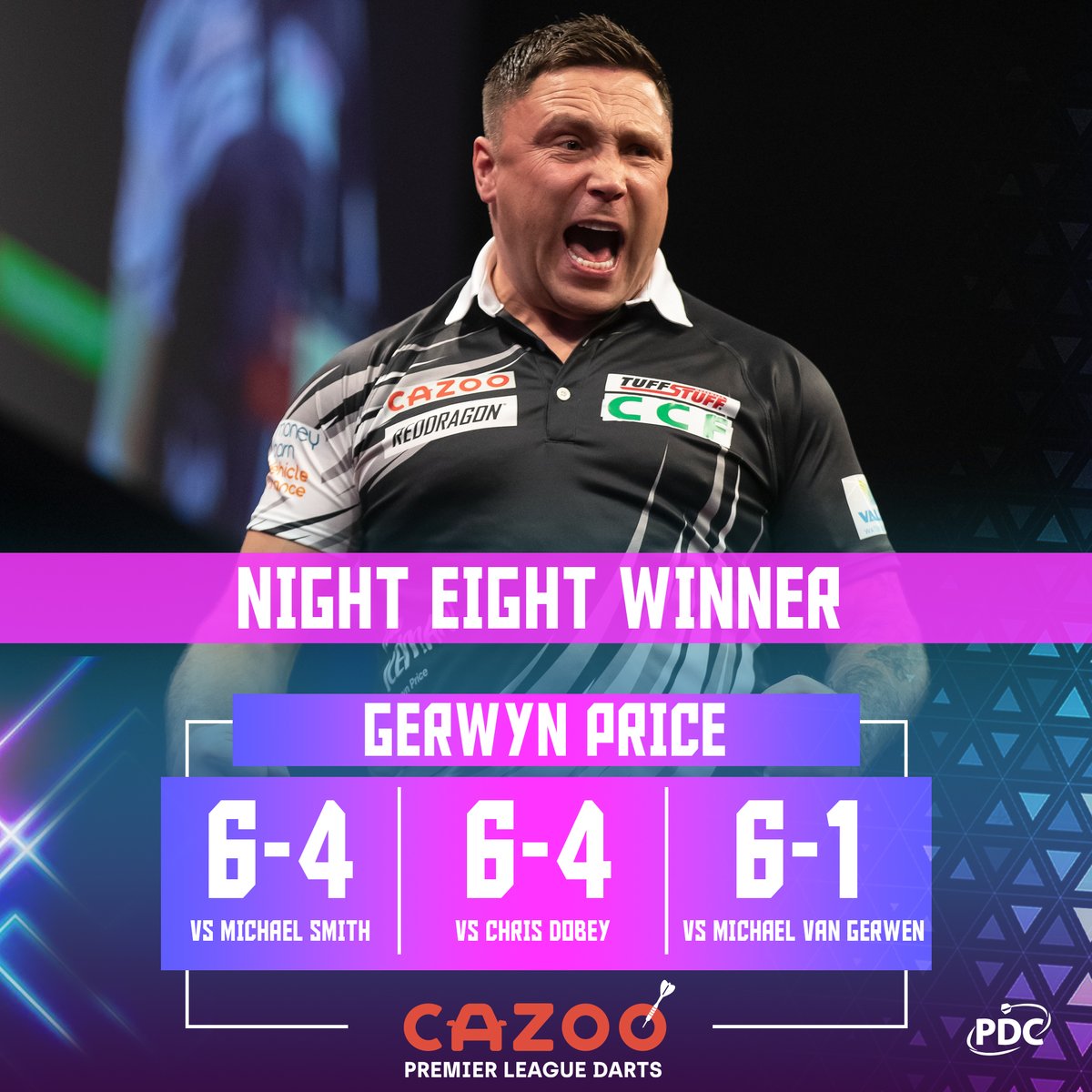 PDC Darts tweet media