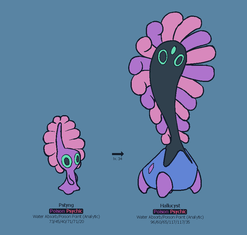 Some cnidarian fakemon