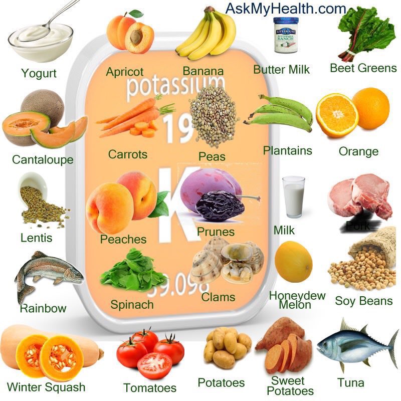potassium-rich-fruits-youtube