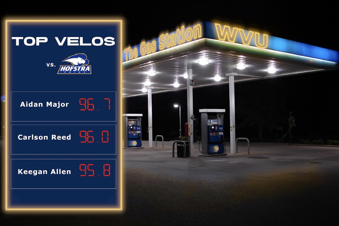 WVUBBAnalytics's tweet photo. Our top pitching velo’s from the series against Hofstra. Onto the weekend series against Xavier! https://t.co/XQtg0hAb6O