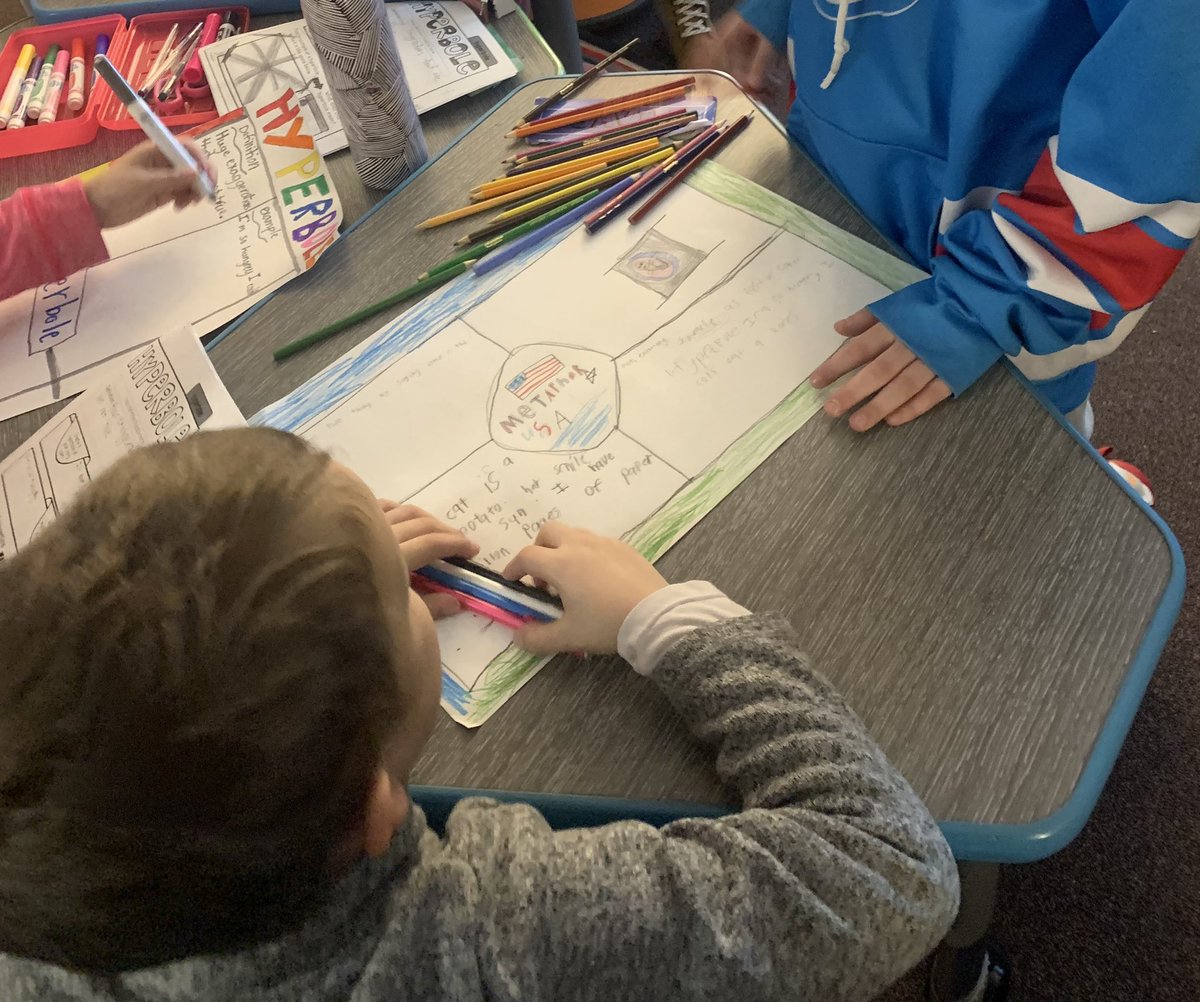 Check out these awesome one pagers! We have been taking notes on figurative language throughout the week and students used their notes to design a one pager on a figurative language of their choice #theMESway #AVIDatMESI