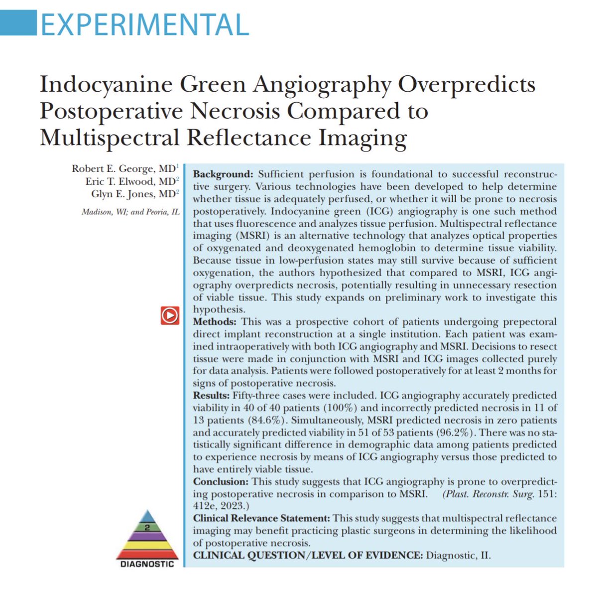 Check out my paper in this month's @prsjournal!