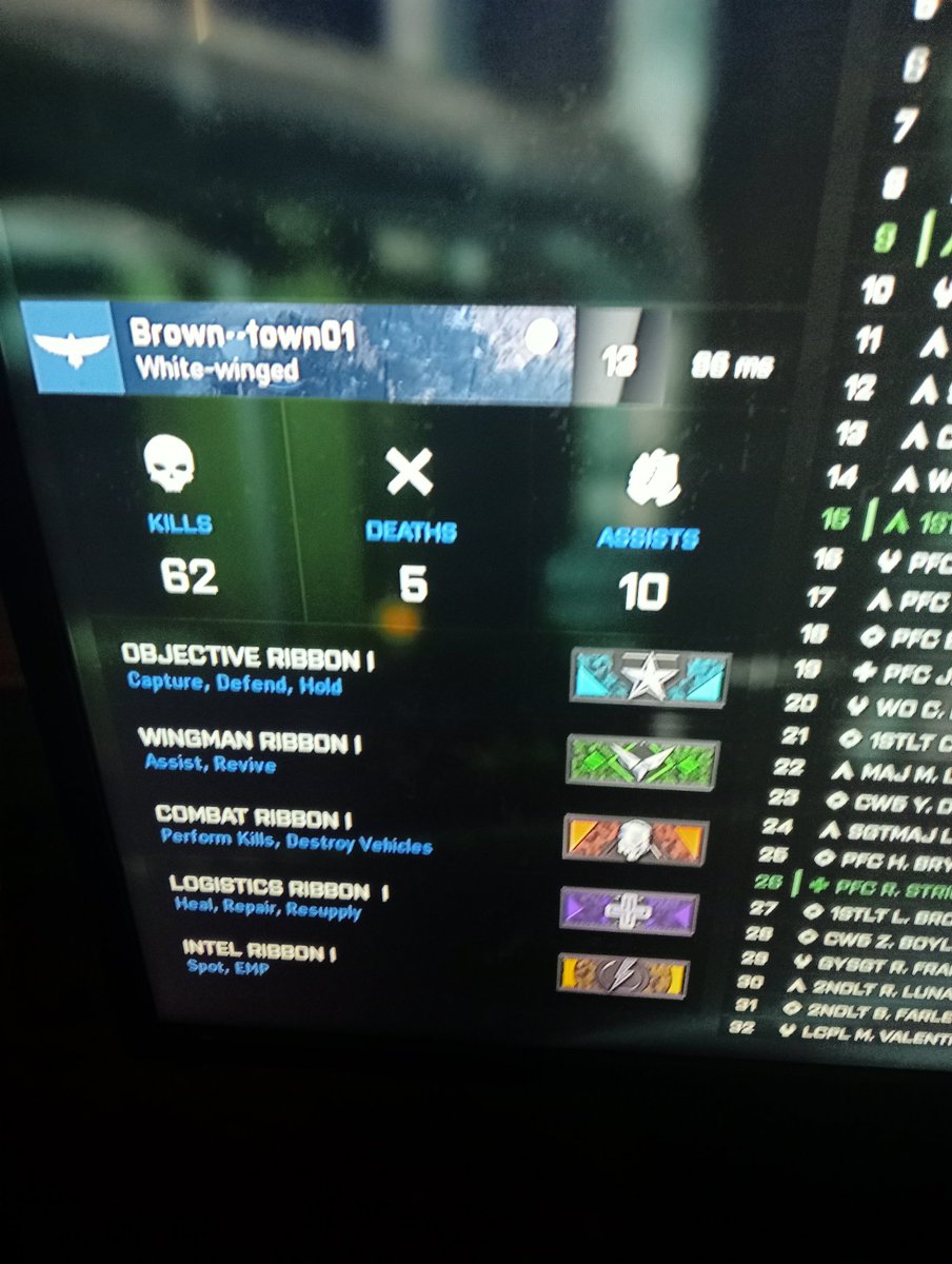 hawk3y3011's tweet photo. New account is now brown--town but dam would look at some of the scores.
#PS5Pro #gamingcommunity #Battlefield2042 https://t.co/XWLoKQ3dpA