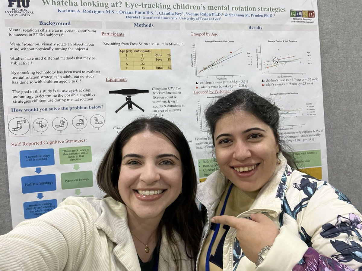 AtefehKarimi12's tweet image. Wrapped up my first day at #srcd with checking the wonderful work of my friends at @DevSciFIU 
@Kait_Testa @elizabethVedgar @BethanyKRamirez @InfantDevLabFIU @plsdlab 
#SRCD2023
