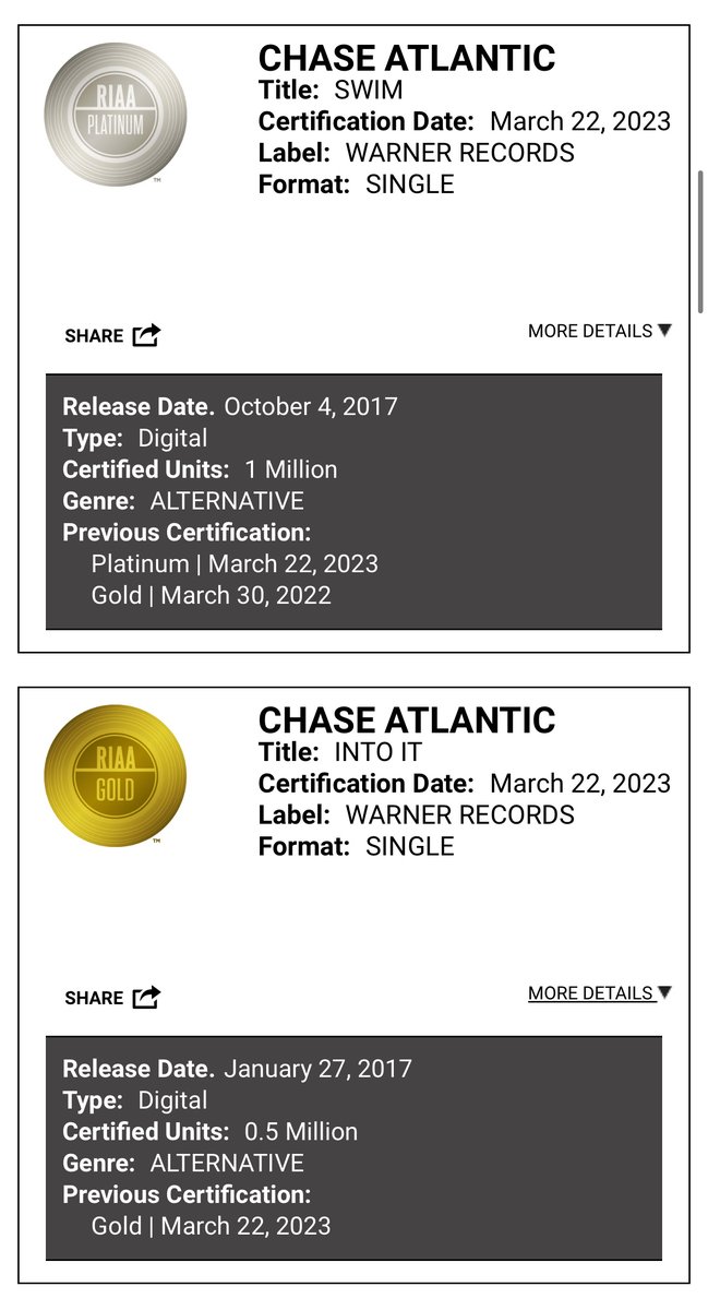 ChaseAtlantic's tweet image. THANK YOU ❤️ CHXSE FAMILY 
@RIAA