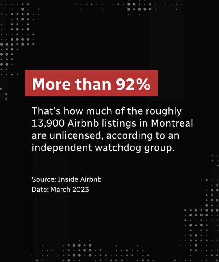 I lived in a building in Montreal for 17 years. One day men knocked on our doors saying there was a new owner and we had to go. Everyone was evicted, including a couple in their 80s. All 6 units in the building were then turned into Airbnbs. Owner has 150 listings on the site.